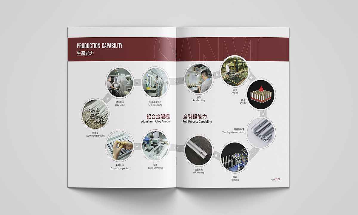 东莞品匠文化东莞鑫三益五金行业画册设计.jpg